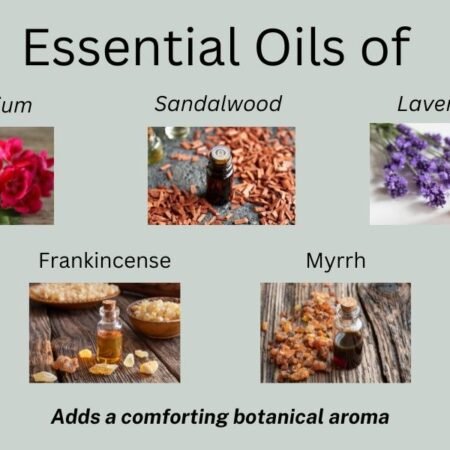 All-Natural Anti-Aging Night Balm - Image 13